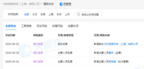 小紅書布局軟件生態(tài)新篇章，注冊資本100萬成立軟件開發(fā)公司